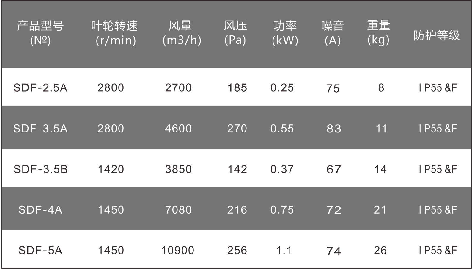 �������ʹ���-׷�󿵽�,����һ������