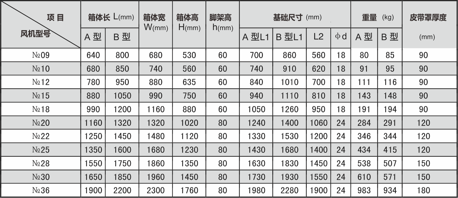 �������ʹ���-׷�󿵽�,����һ������